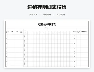 进销存明细表模版