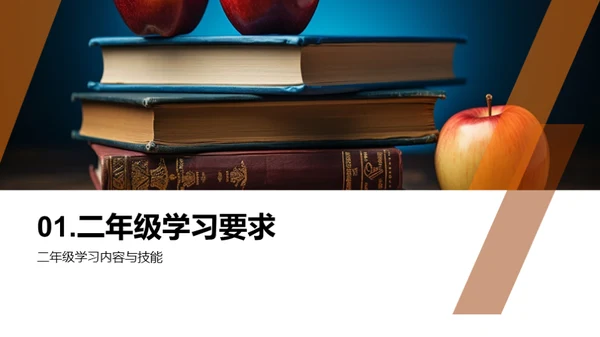 二年级学习之路