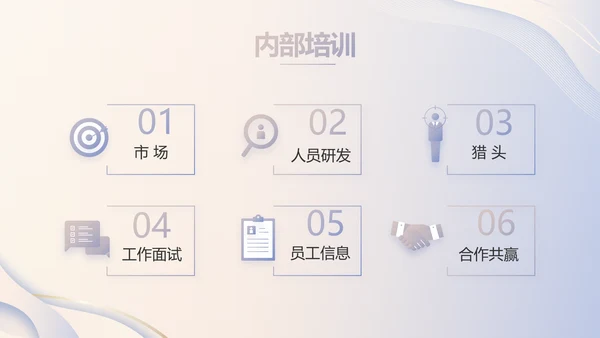 高端大气商业计划书PPT动态模板