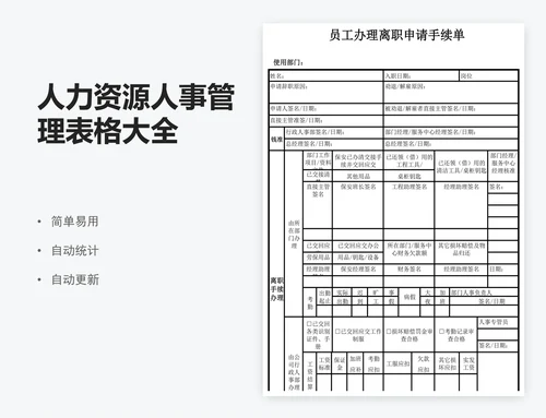 人力资源人事管理表格大全