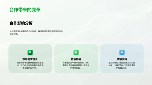 农业合作项目报告PPT模板