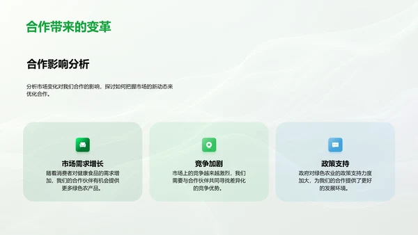 农业合作项目报告PPT模板