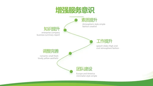 绿色大气保险公司教师工作总结计划动态PPT模板