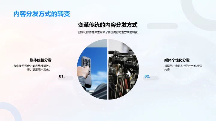 传统媒体数字化转型PPT模板