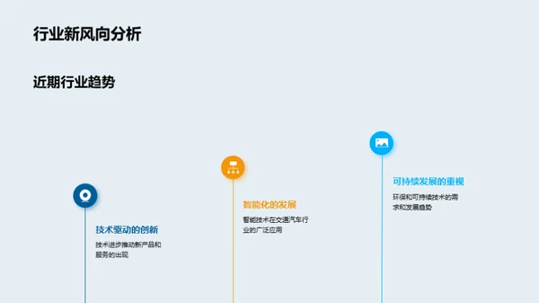 研发前瞻与规划