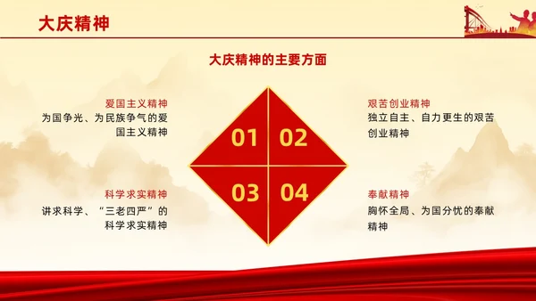红色简约石油精神大庆精神中华民族精神宣讲ppt