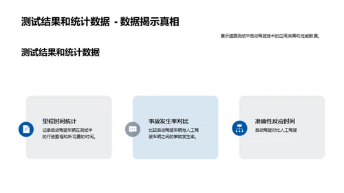 智能驾驶新纪元