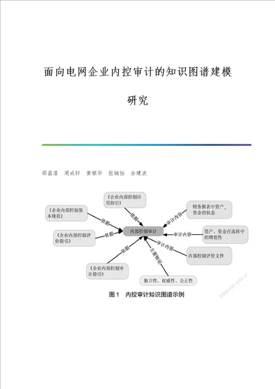 面向电网企业内控审计的知识图谱建模研究