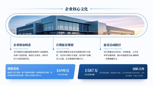 蓝色简约风企业介绍通用PPT模板