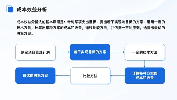 蓝色商务项目质量管理培训课件模板项目管理