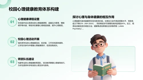 绿色3D风大学生心理健康教育PPT模板