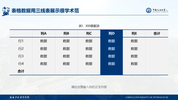 中国石油大学(华东)-王志浩-汇报答辩通用PPT模板