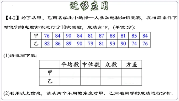 第二十章 数据的分析 章节复习【2024春人教八下数学同步优质课件】（共32张PPT）