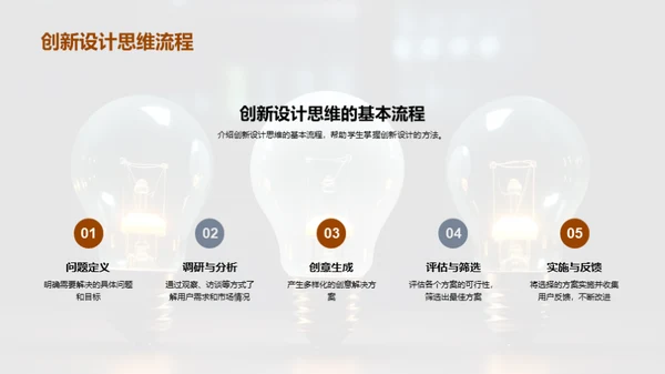 创新设计思维探析