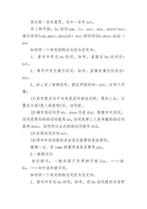 小学英语1-6年级知识点汇总.docx
