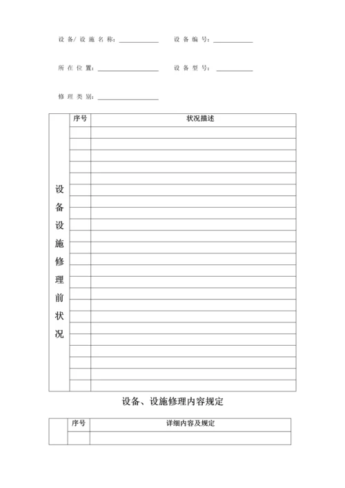 备件采购及外委维修管理规定.docx