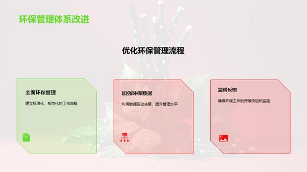 绿色守护：全面行动