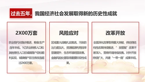 聚焦全国两会政府工作报告PPT