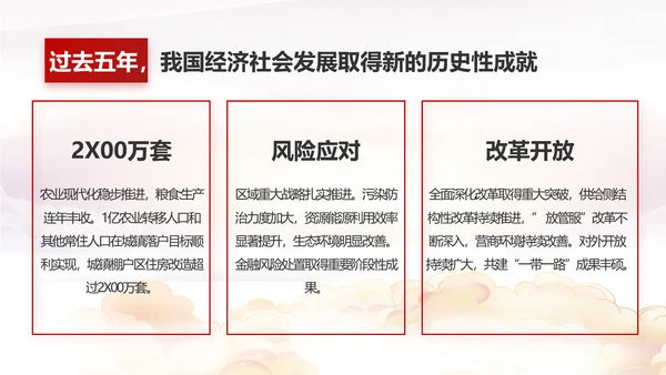 聚焦全国两会政府工作报告PPT