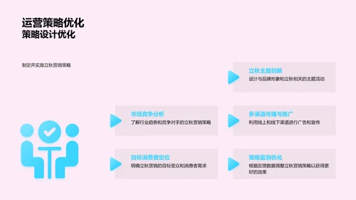 立秋营销策略报告PPT模板