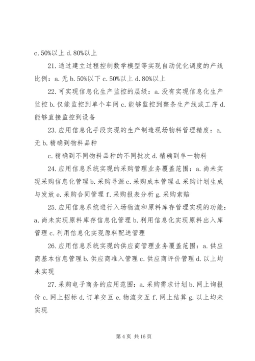 企业两化融合发展水平评估报告编制提纲.docx