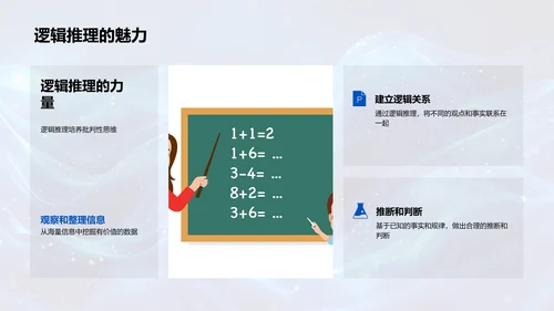 学科深度探索PPT模板