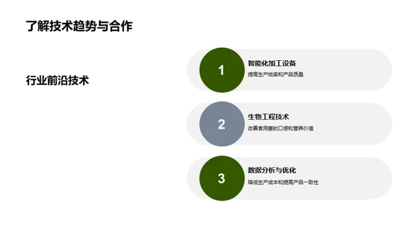 食用菌加工新技术引领