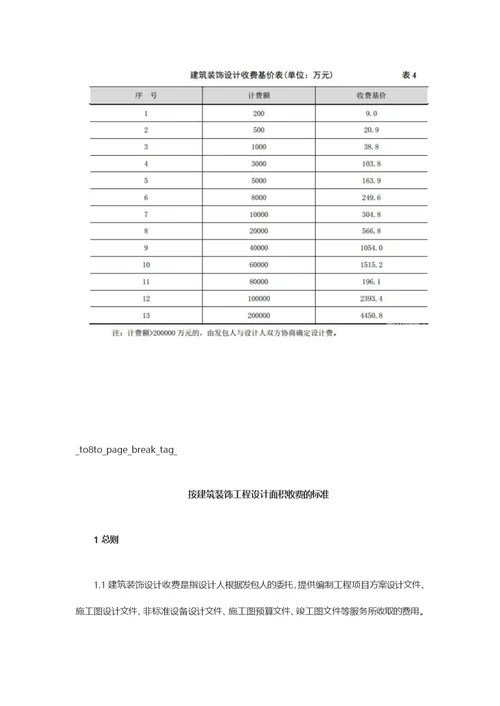 建筑装饰设计收费标准2014