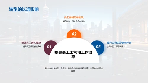企业文化革新之路