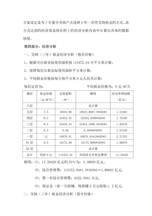 大型贸商城招商专题策划专题方案.docx