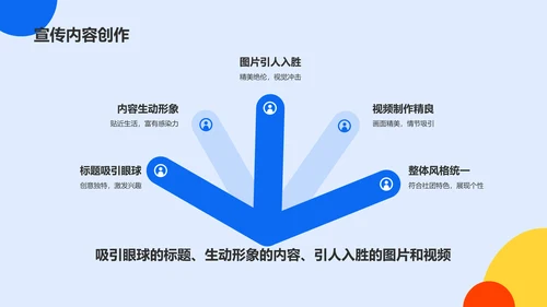 蓝色插画风大学社团招新活动策划PPT模板