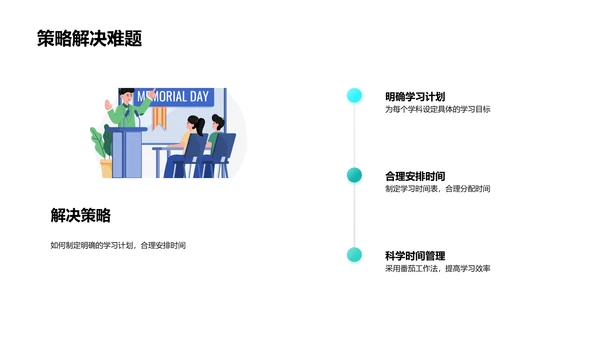 开学初三学习规划PPT模板