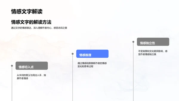 古诗文赏析讲解