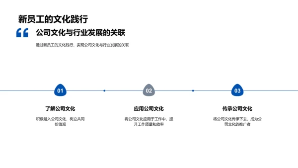 化学企业新员工培训PPT模板