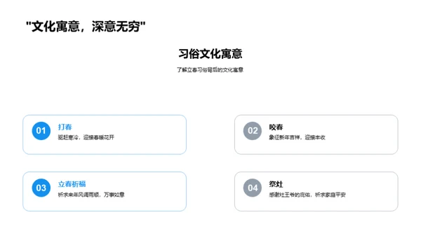 立春文化探秘