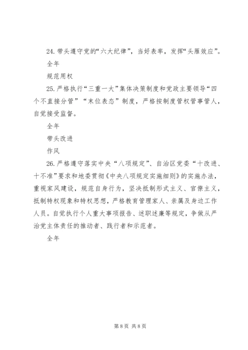 科协党组书记履行全面从严治党第一责任人责任清单.docx