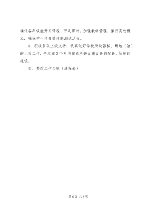 双普双高整改汇报材料 (3).docx