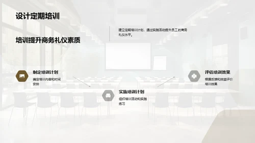 提升商务礼仪团队