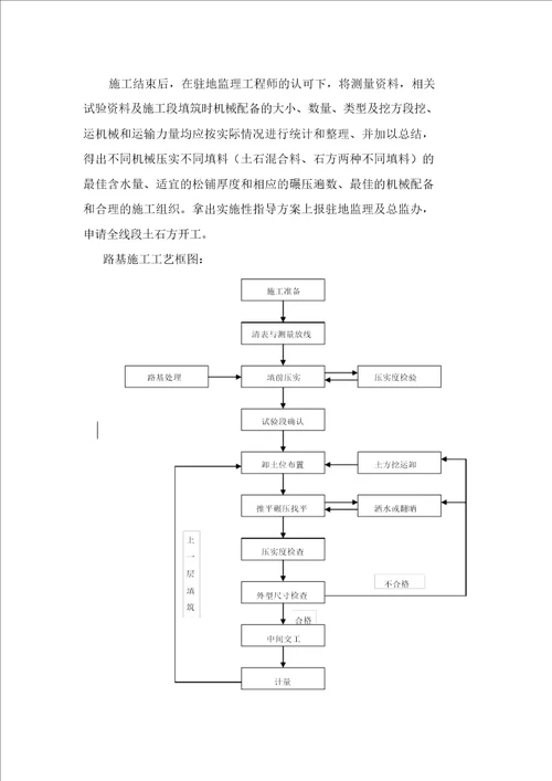 路基土石方试验段施工方案