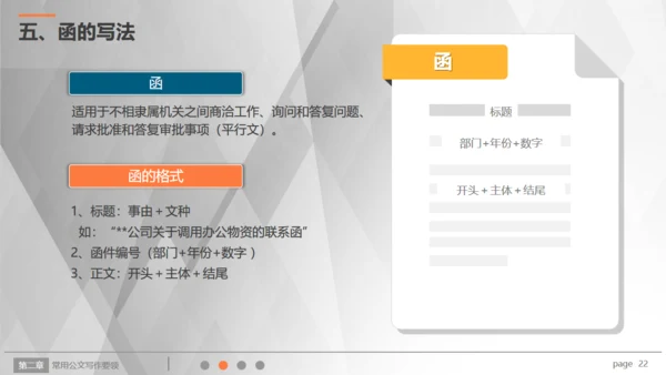 行政人员实用公文写作文案技巧通用PPT模板