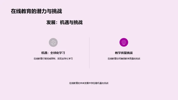 在线教育的演变与应用