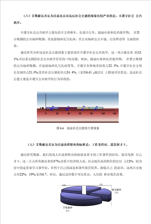 北京市民社会公德调查研究报告