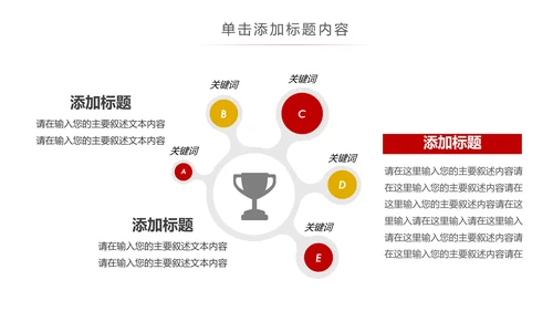 汽车行业汽车营销策划公司宣传汽车PPT模板