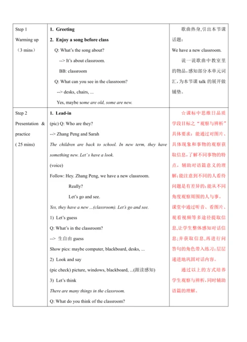 Unit 1 My classroom A Let's talk 表格式教案