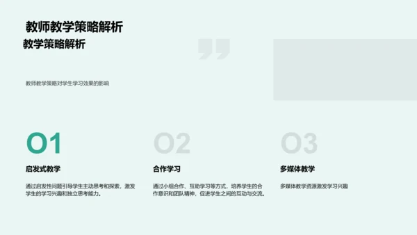 提高课程学习效果PPT模板