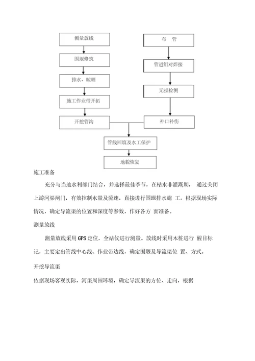 长输管道河流穿越施工方案