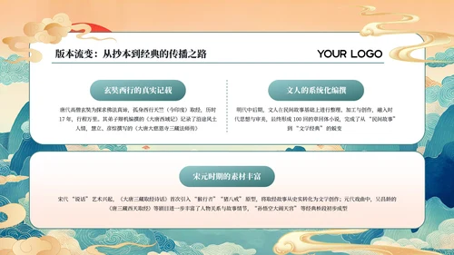 蓝绿国潮经典名著《西游记》读书分享PPT模板
