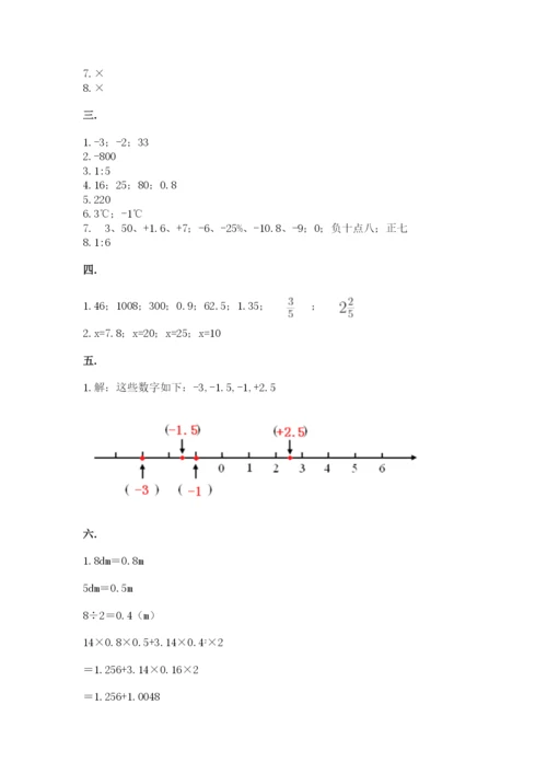 小学六年级数学摸底考试题附答案【综合卷】.docx