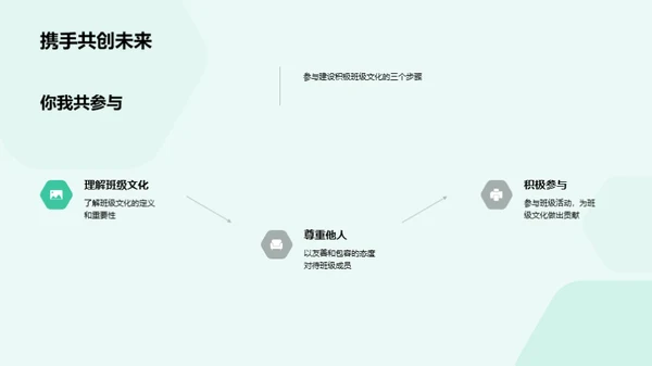 营造积极班级氛围