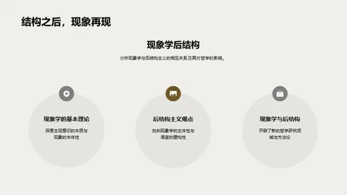 哲学的理论与实践